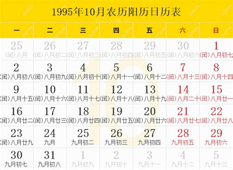 1995年10月6日